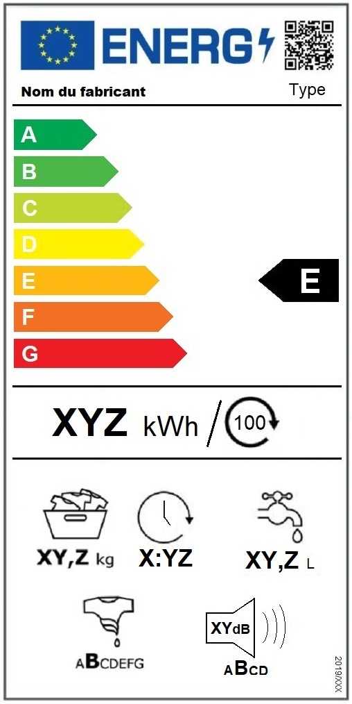 Etiquette énergie lave-linge